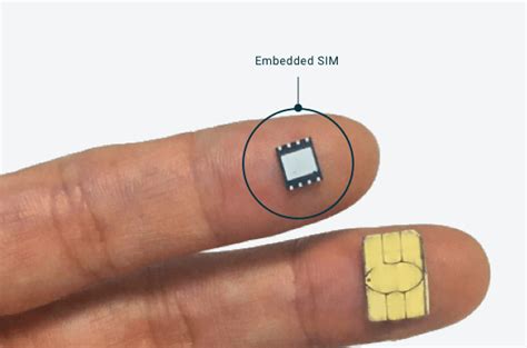 metro embedded sim card